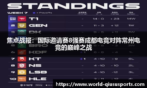 焦点战报：国际邀请赛8强赛成都电竞对阵常州电竞的巅峰之战